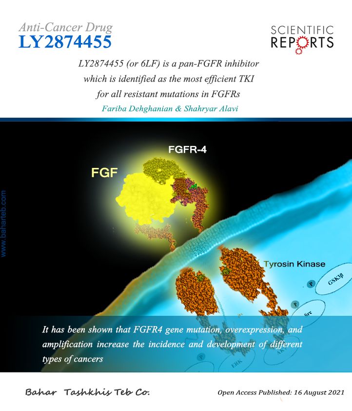 داروی ضد سرطان  LY2874455، مهارکننده FGFR4.  ژورنال nature